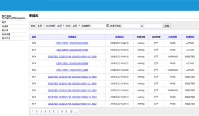 HCP會(huì)議(yì)活動照(zhào)片比對(duì)系統