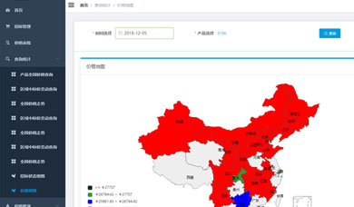 招标價格管理(lǐ)預測分(fēn)析